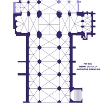 Abbaye de la Trinité