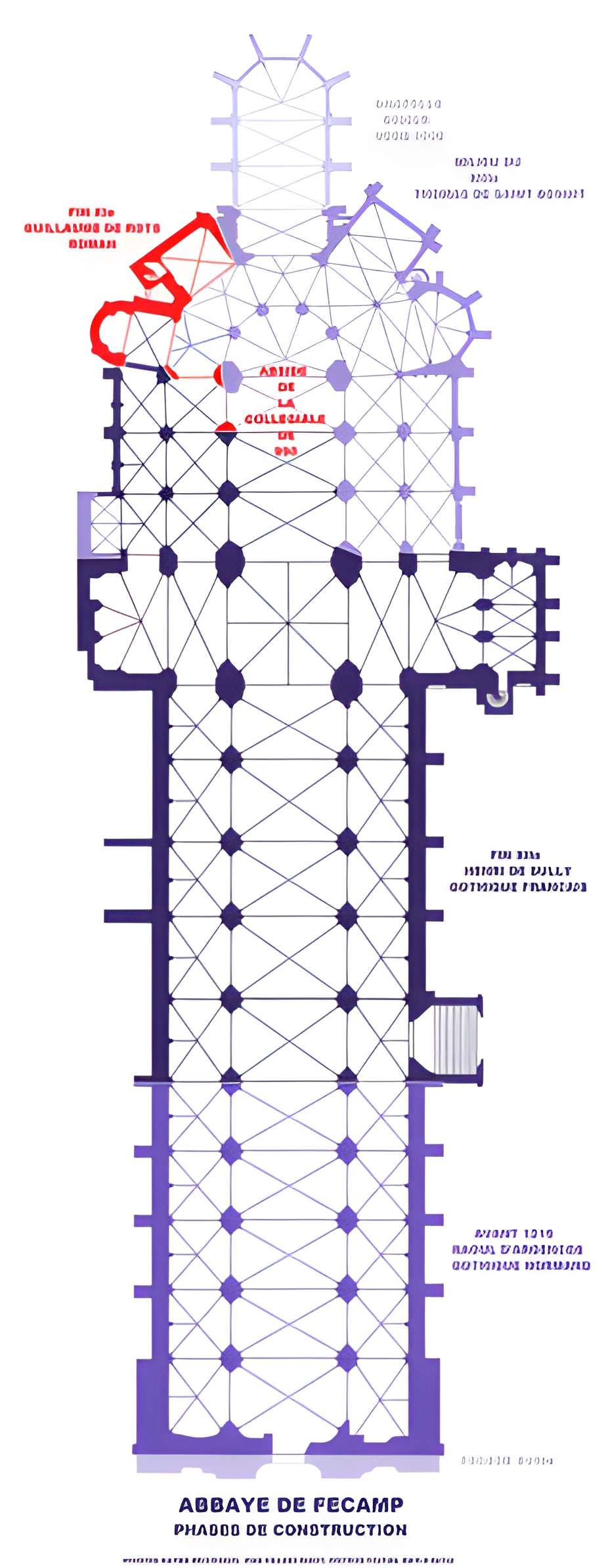 Abbaye de la Trinité