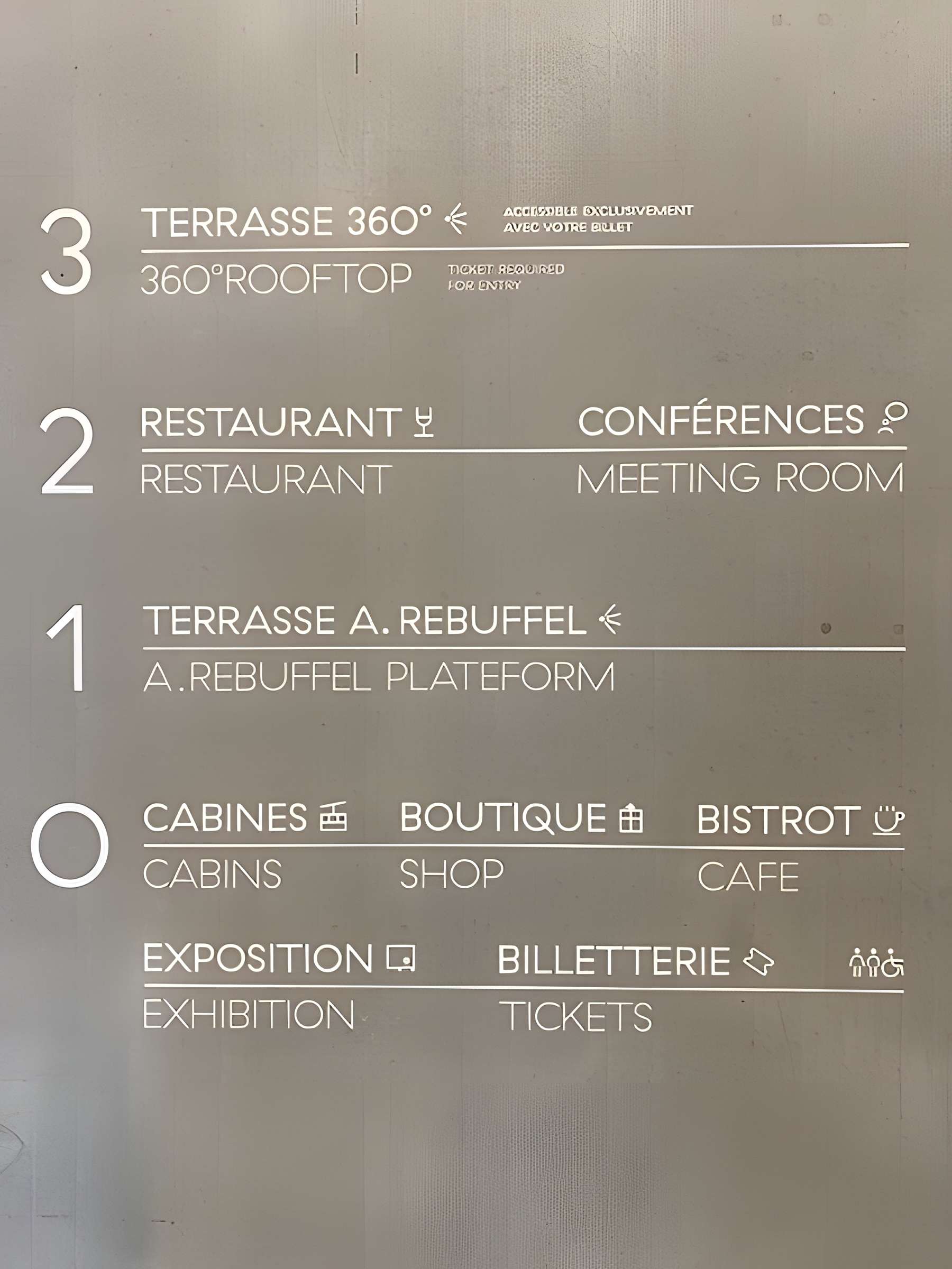 Gare haute du téléphérique du Salève