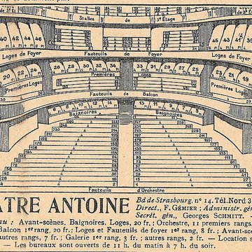 Théâtre Antoine