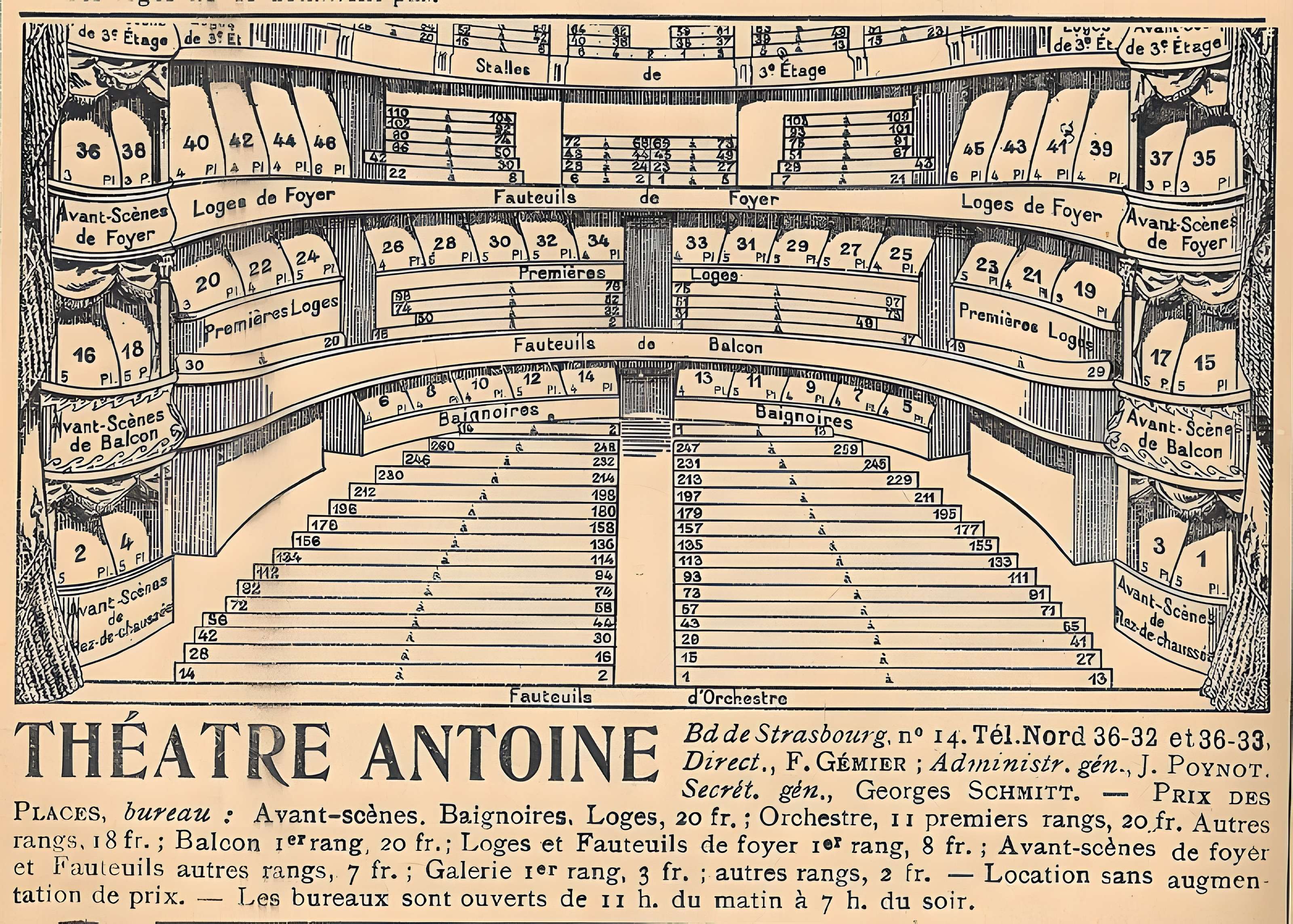 Théâtre Antoine