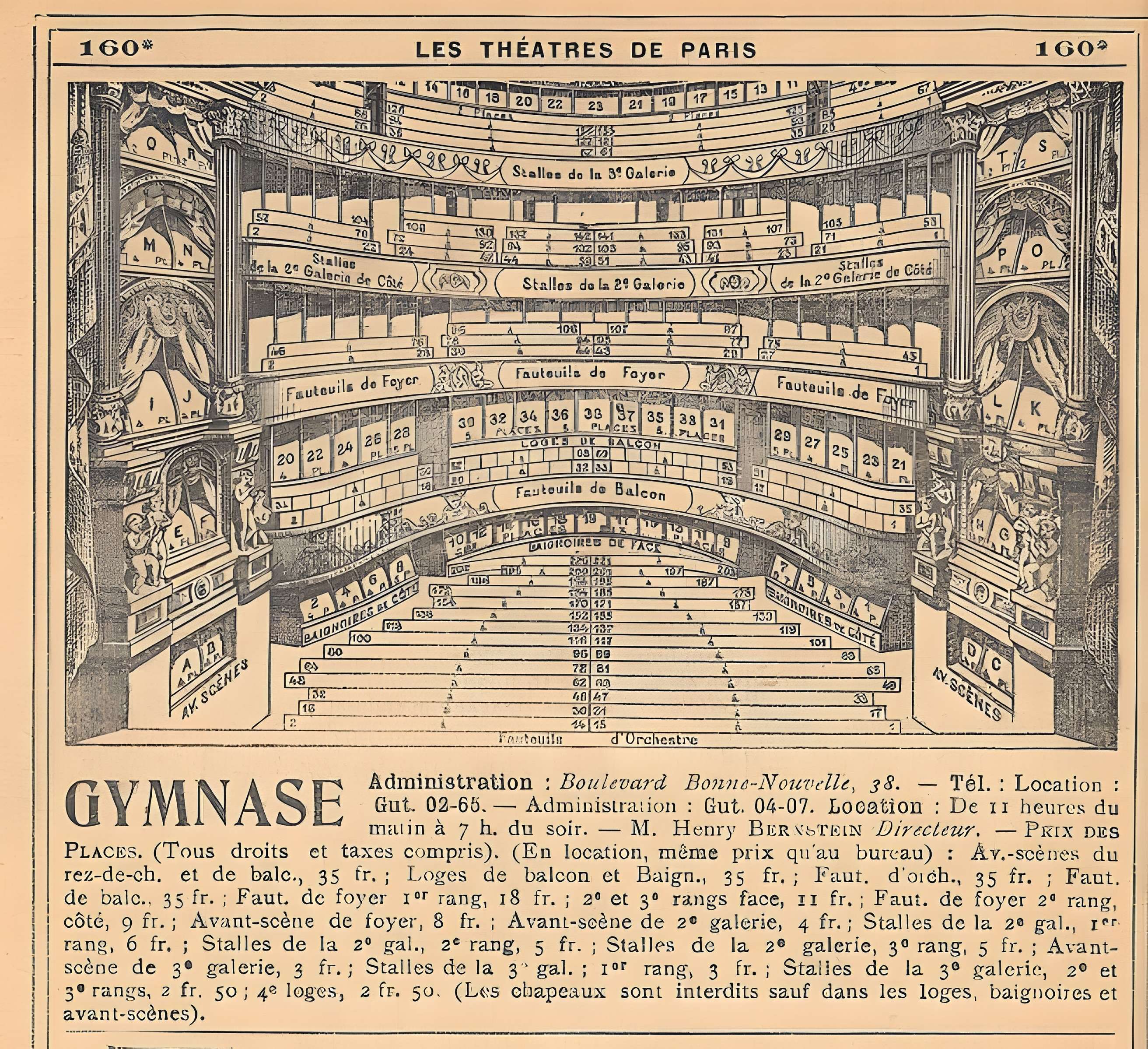 Théâtre du Gymnase