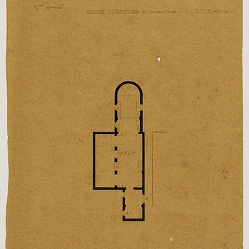 Ancienne caserne des Mousquetaires Noirs, dans lactuel Hôpital des Quinze-Vingts Centre dophtalmologie
