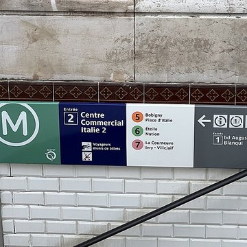 Métropolitain, station Campo-Formio