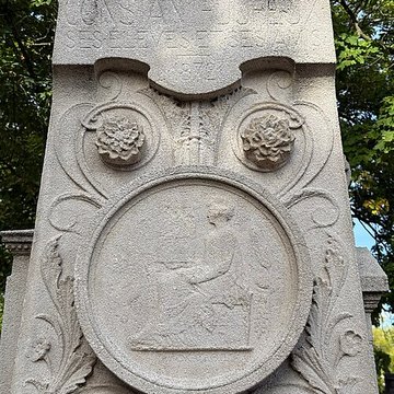 Tombeau de la famille Constant-Dufeux