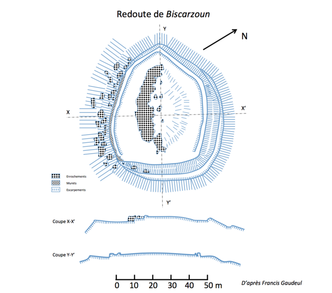 Photo de Redoute de Biscarzoun (également sur commune d'Ascain)