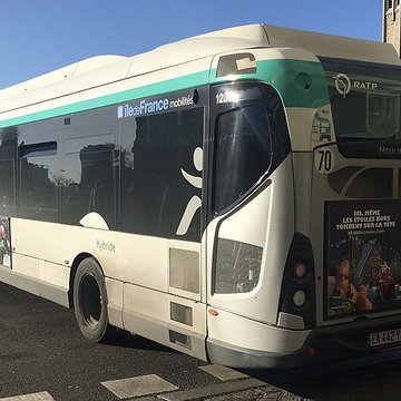 Place de la porte de Saint-Cloud