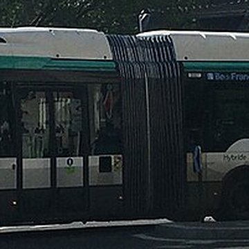 Place de la porte de Saint-Cloud