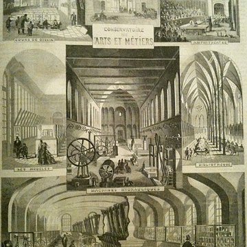 Ancienne abbaye Saint-Martin-des-Champs, actuellement Conservatoire National des Arts et Métiers et Musée National des Techniques