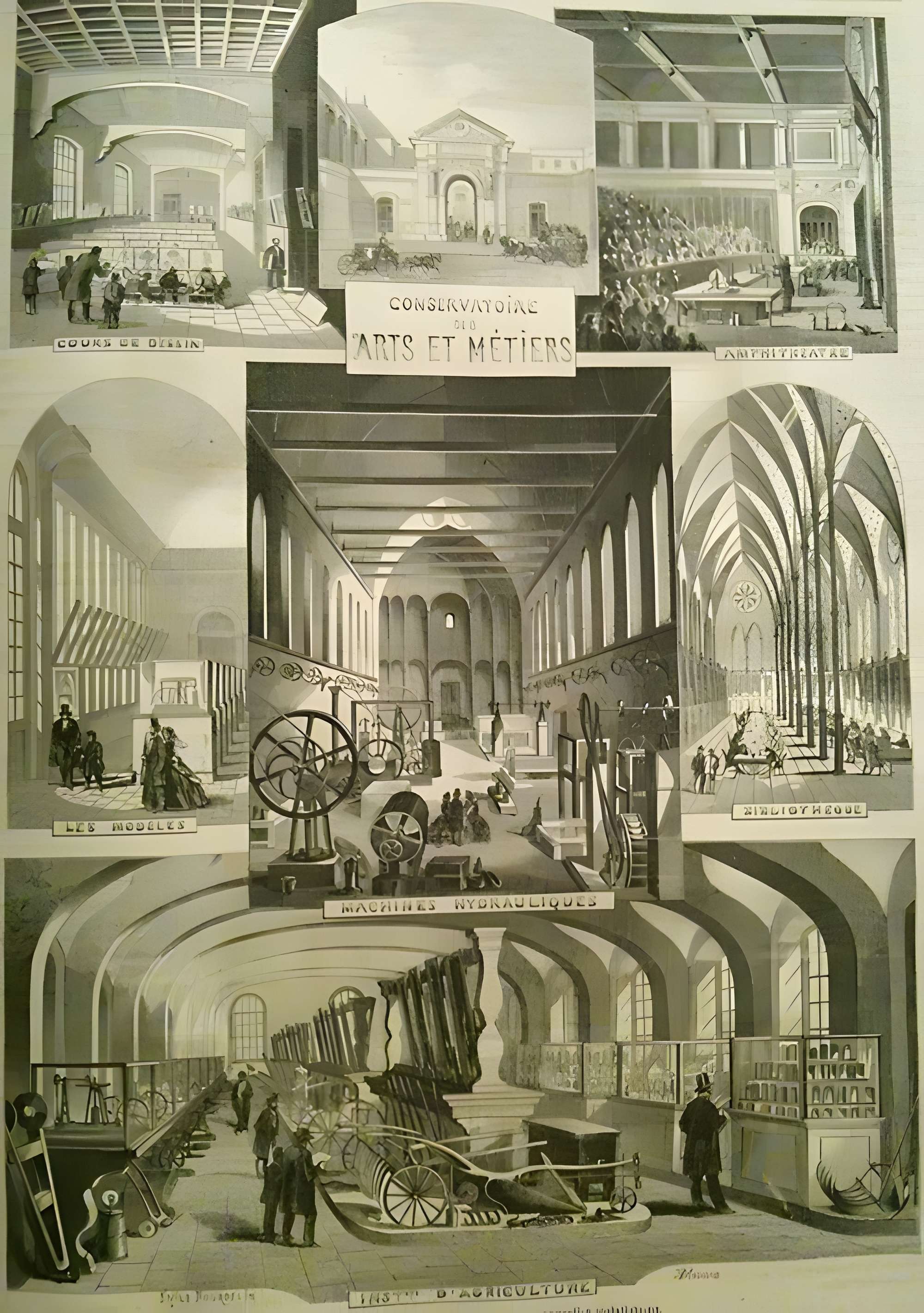 Ancienne abbaye Saint-Martin-des-Champs, actuellement Conservatoire National des Arts et Métiers et Musée National des Techniques