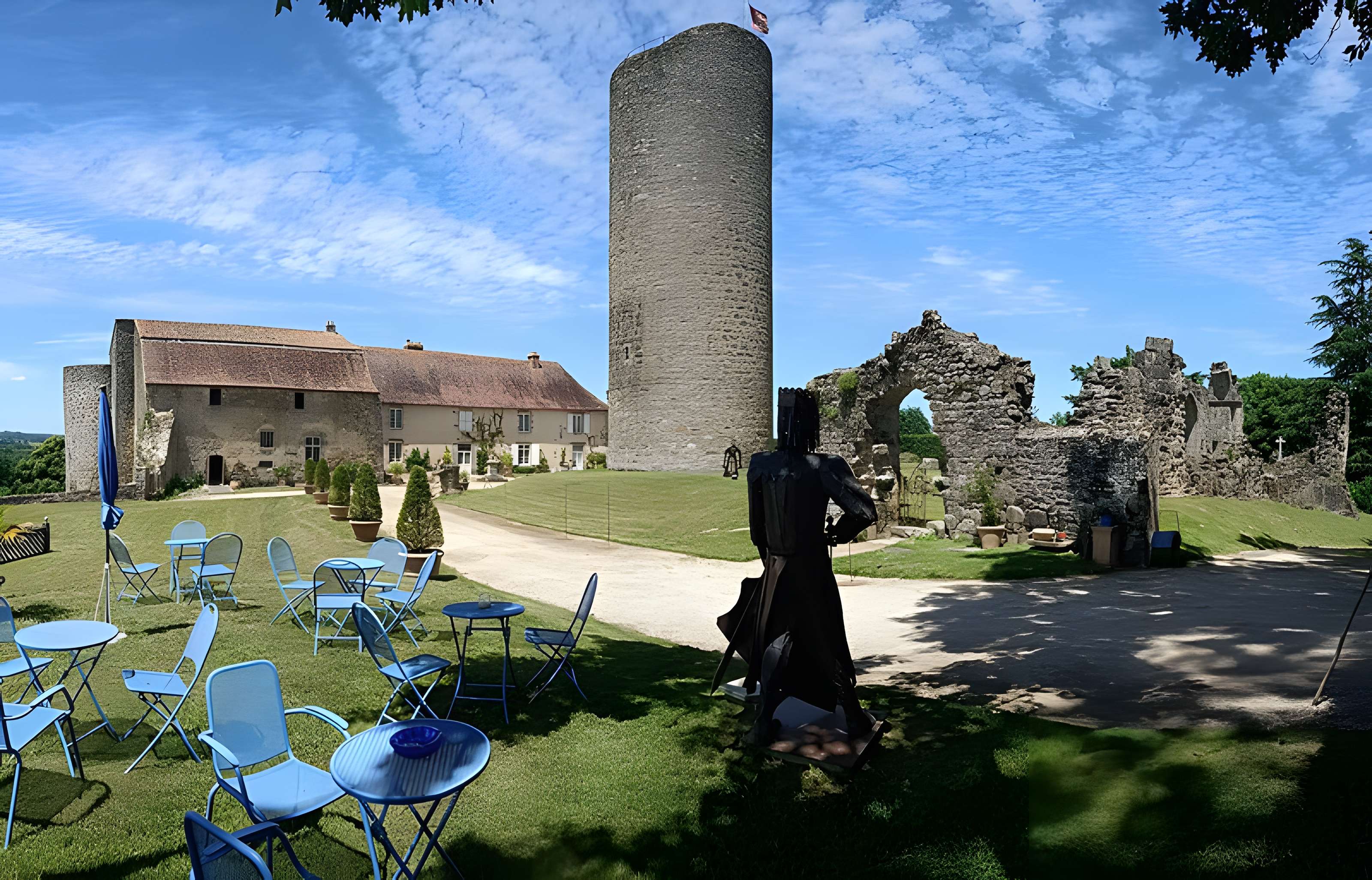 Château de Châlus-Chabrol