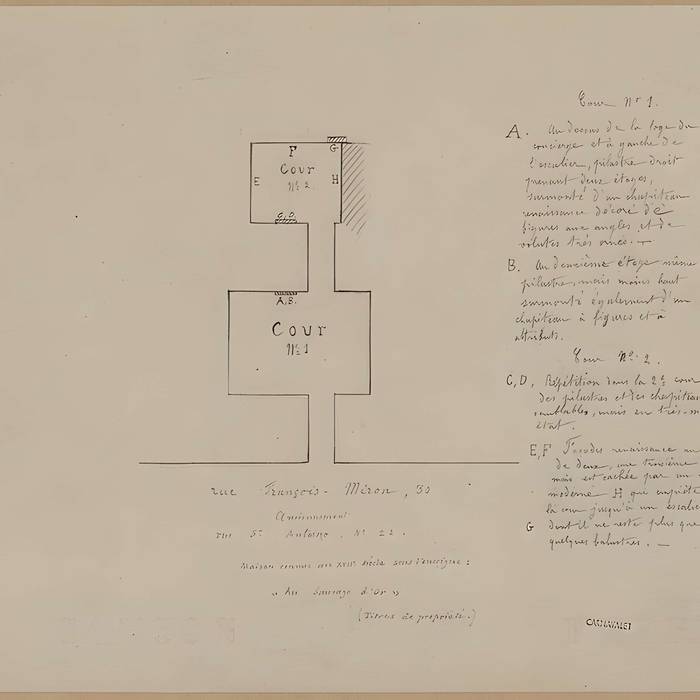 Photo de Immeubles sur cour