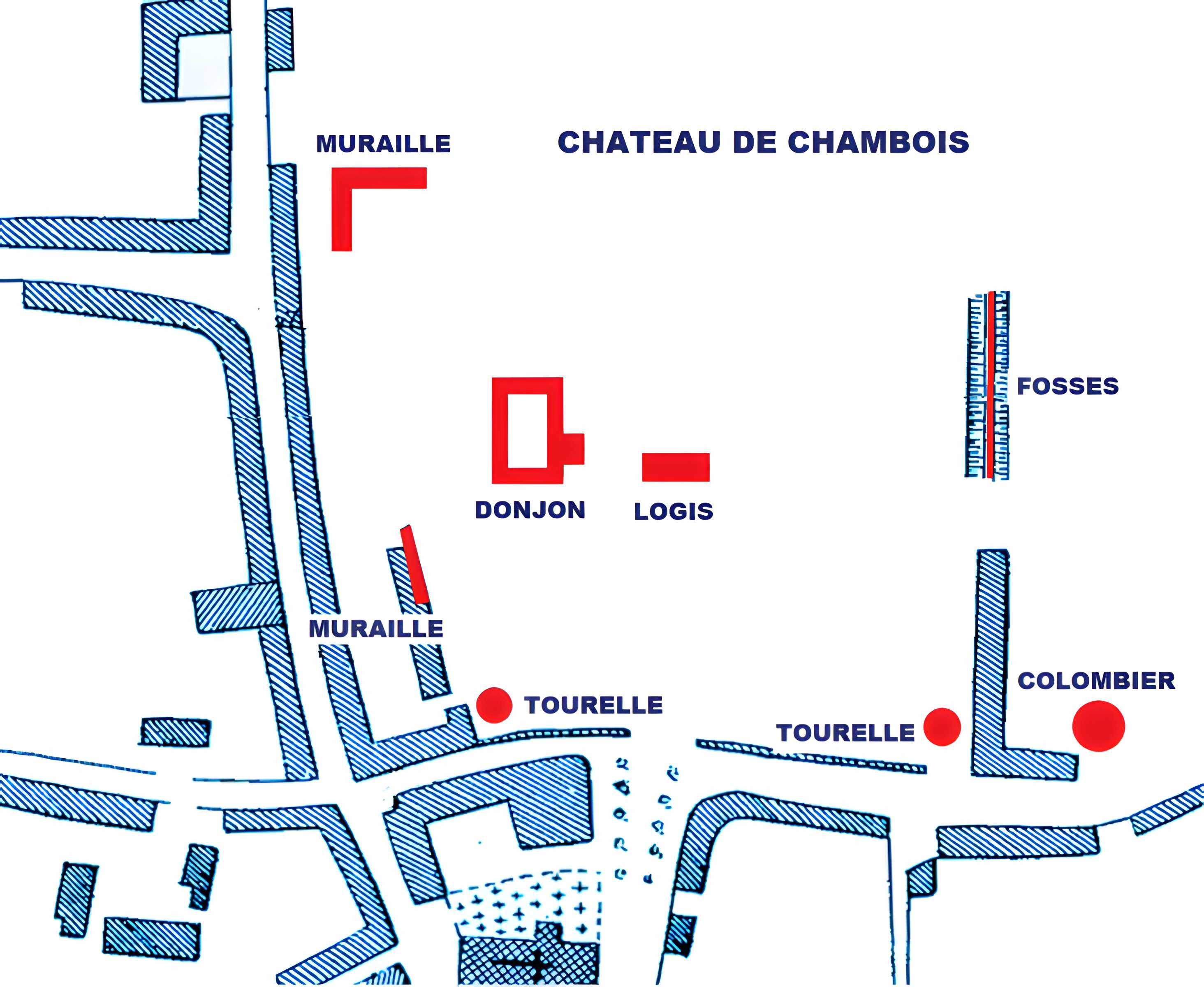 Château de Chambois