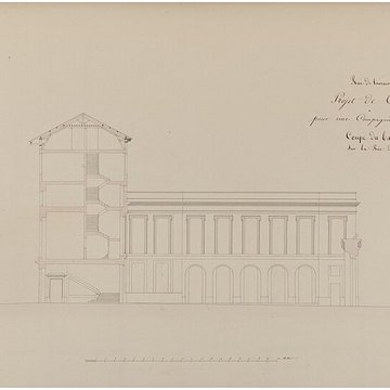 Caserne de la Garde Républicaine