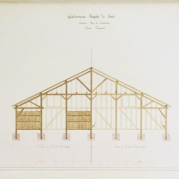 Caserne de la Garde Républicaine