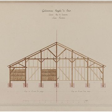 Caserne de la Garde Républicaine