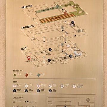 Ancien Garde-Meuble, actuellement ministère de la Marine ou Hôtel de la Marine