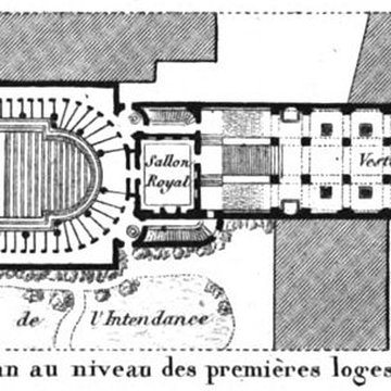 Conservatoire national supérieur dart dramatique