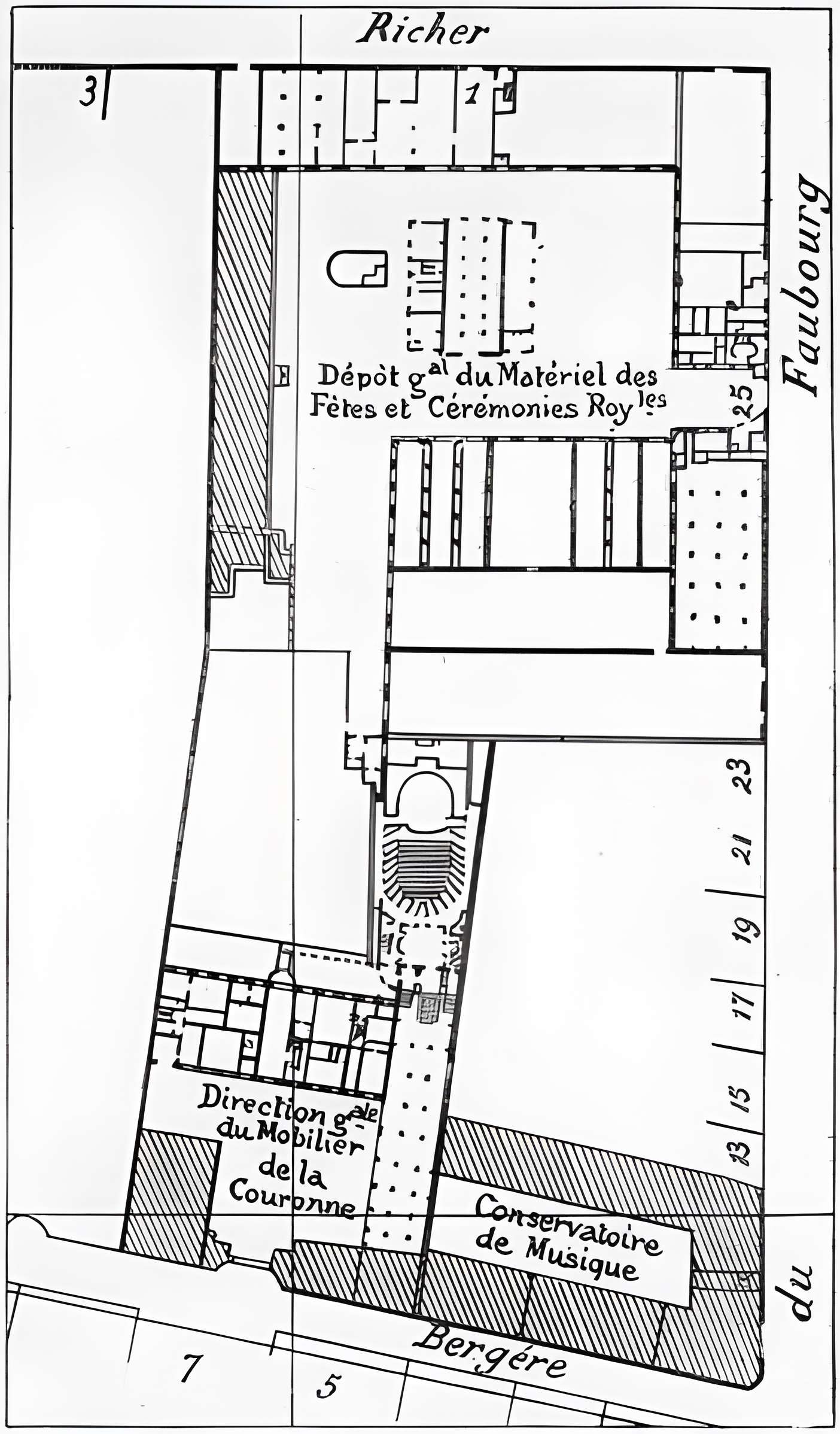 Conservatoire national supérieur d'art dramatique