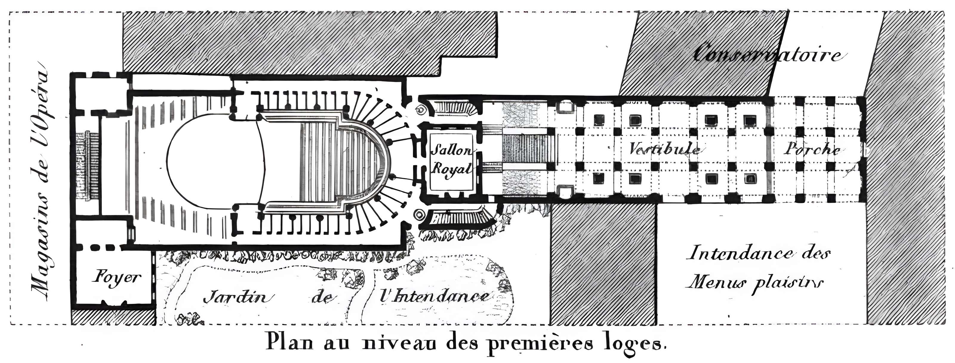 Conservatoire national supérieur d'art dramatique