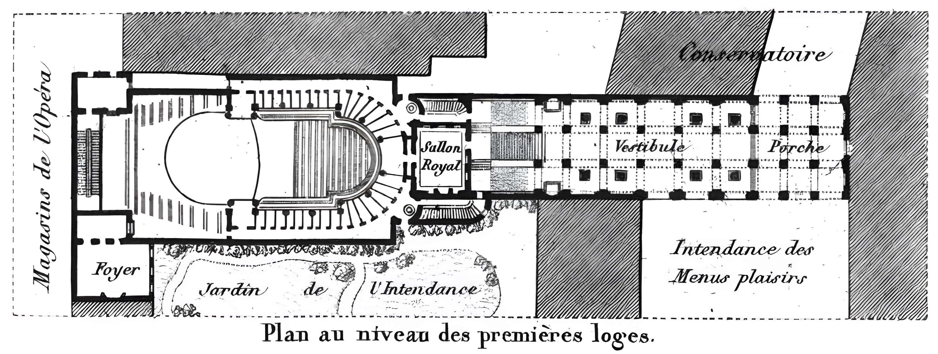 Conservatoire national supérieur d'art dramatique