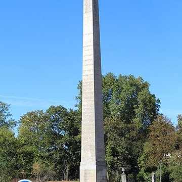 Quatre bornes indicatrices