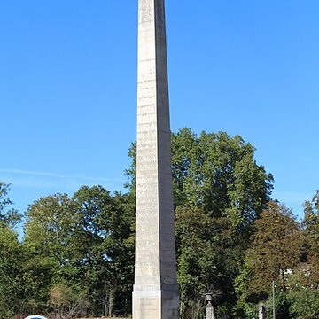 Quatre bornes indicatrices