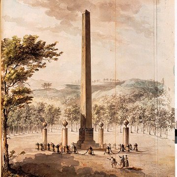 Quatre bornes indicatrices