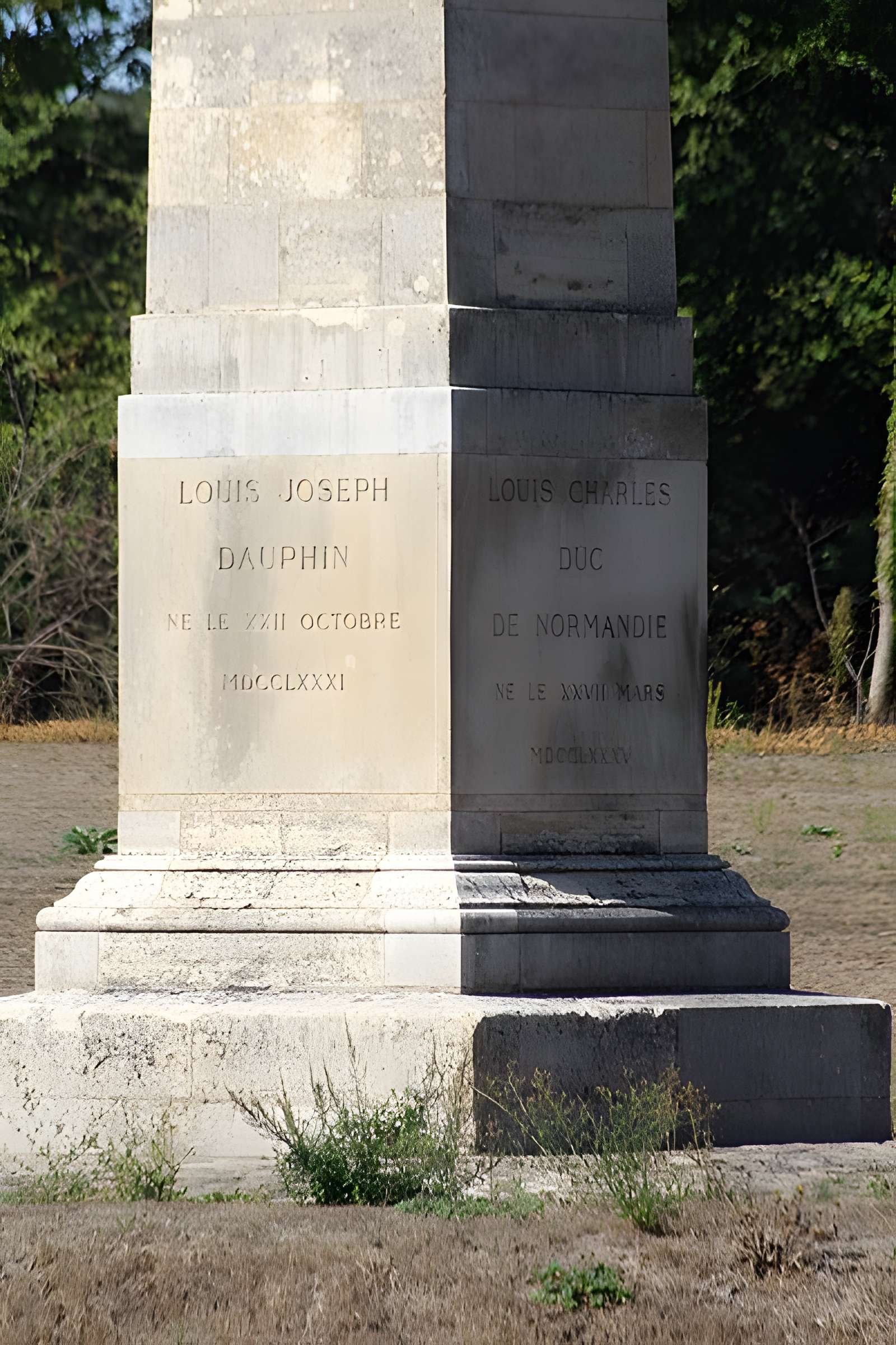 Quatre bornes indicatrices