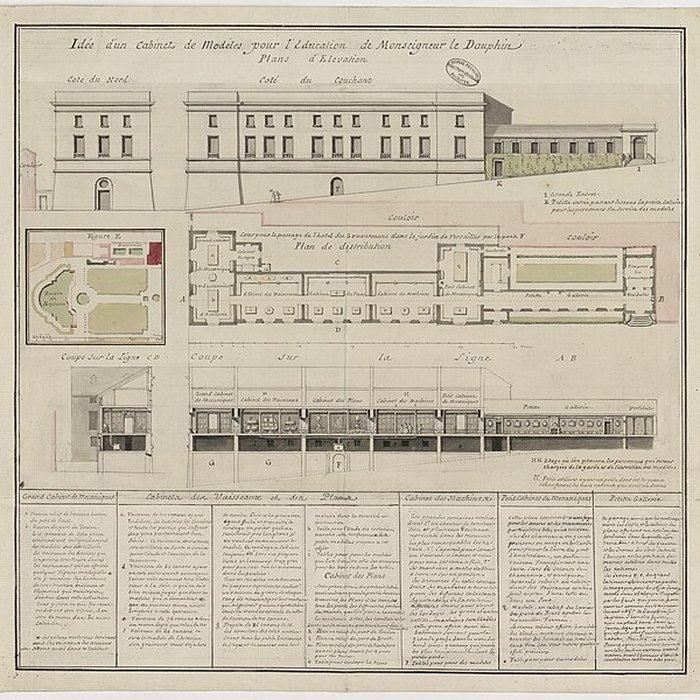 Photo de Hôtel du Gouvernement, dit Hôtel R, actuellement Chefferie du Génie
