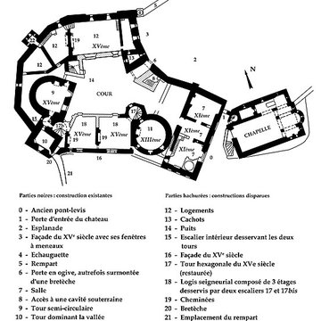 Château de Châtillon-dAzergues