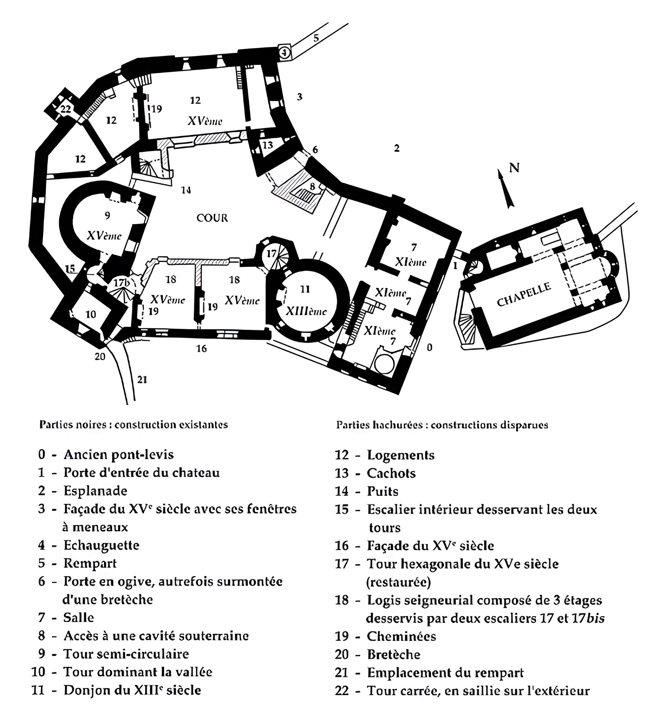 Château de Châtillon-d'Azergues