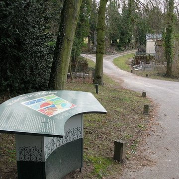 Cimetière de la Madeleine