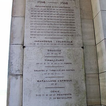 Chapelle du Souvenir français