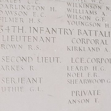 Mémorial national australien de Villers-Bretonneux