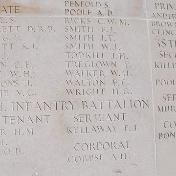 Mémorial national australien de Villers-Bretonneux