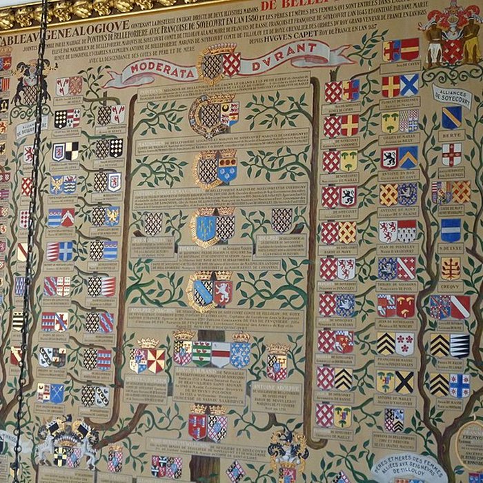 Photo de Domaine de Tilloloy