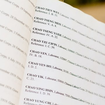 Cimetière chinois de Nolette