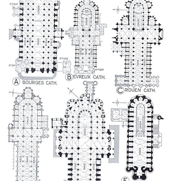 Photo de Cathédrale Sainte-Cécile
