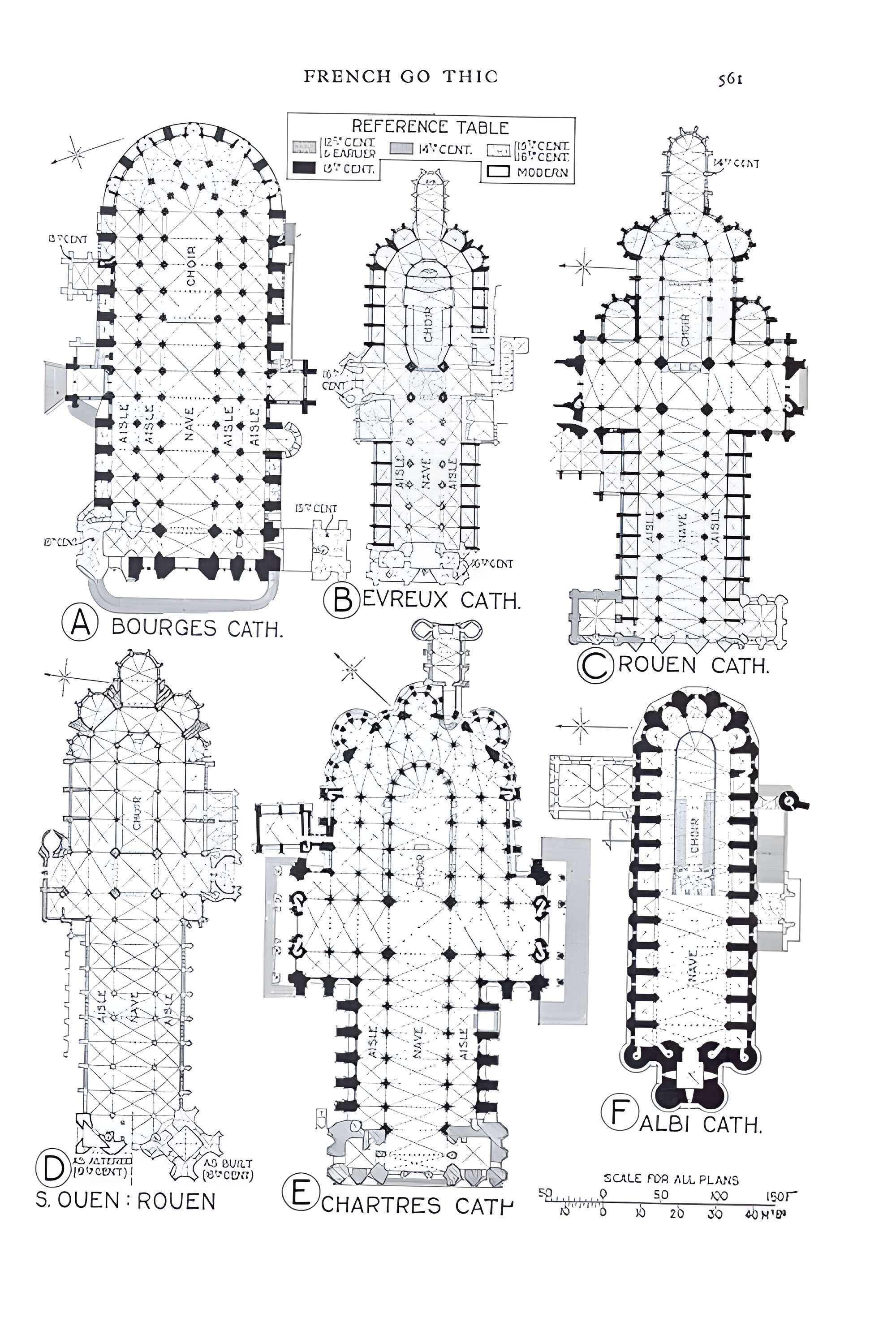Cathédrale Sainte-Cécile