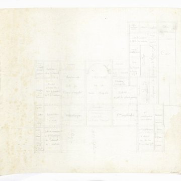 Palais de justice historique de Lyon