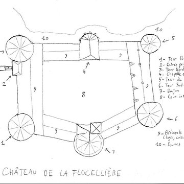 Château de la Flocellière