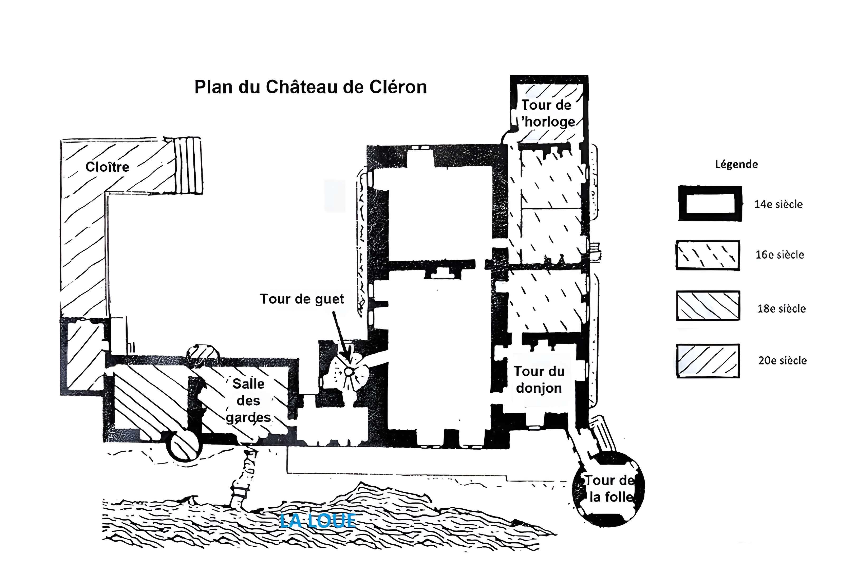 Château de Cléron 