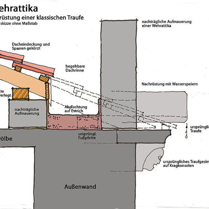 Photo de Eglise Saint-Pierre-ès-Liens