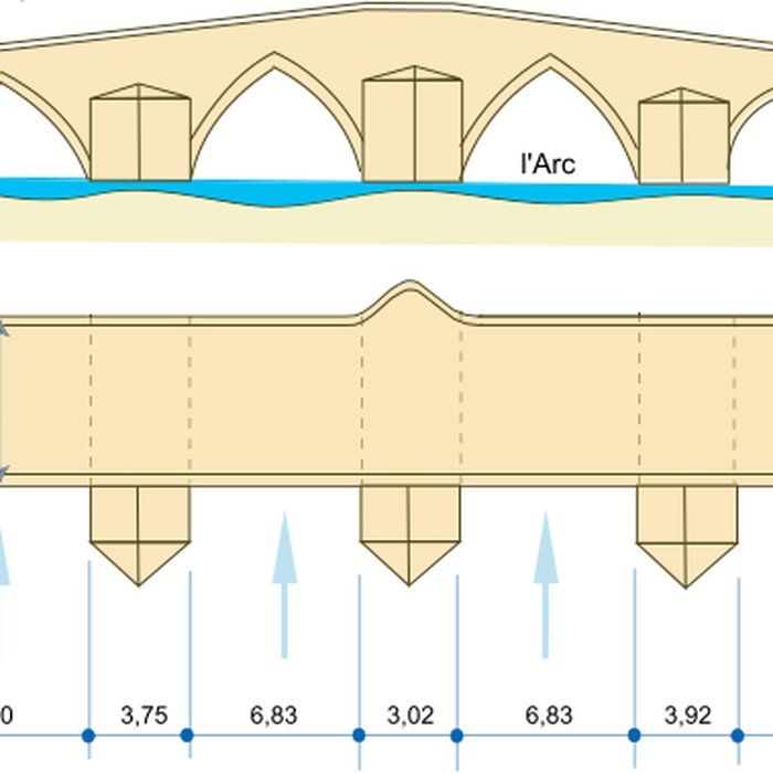 Photo de Pont franchissant lArc dit Pont de Saint-Pons