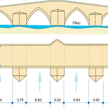 Pont franchissant lArc dit Pont de Saint-Pons