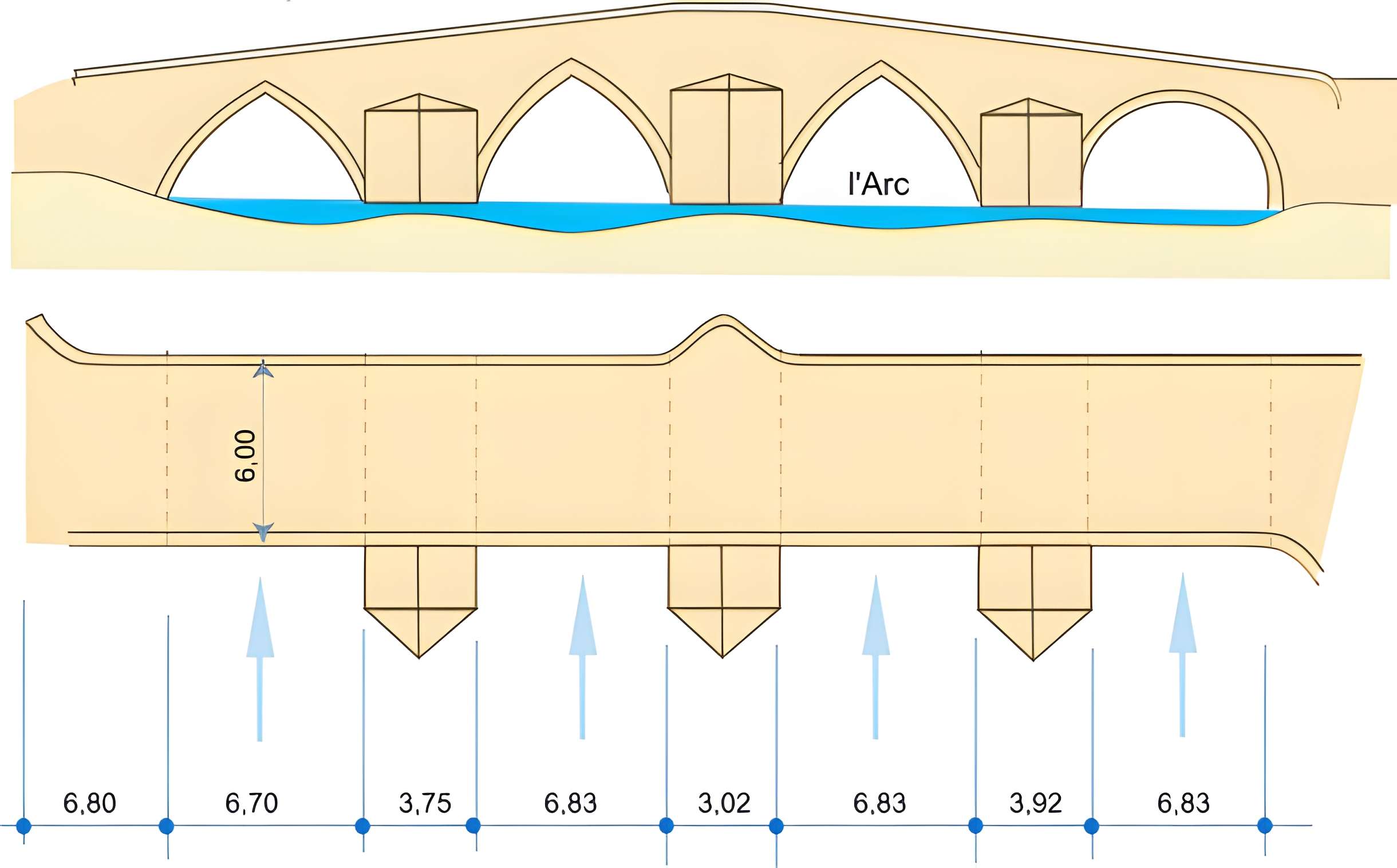 Pont franchissant l'Arc dit Pont de Saint-Pons