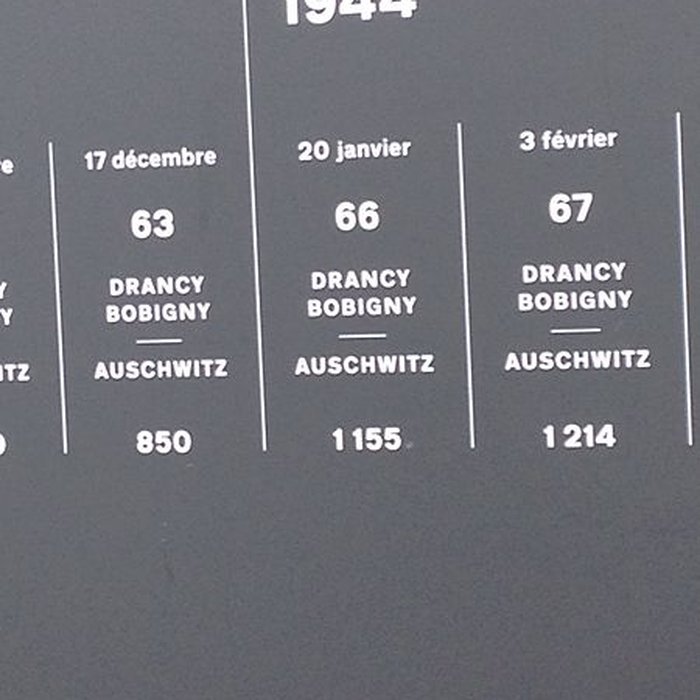 Photo de Ancienne gare SNCF de la Grande Ceinture