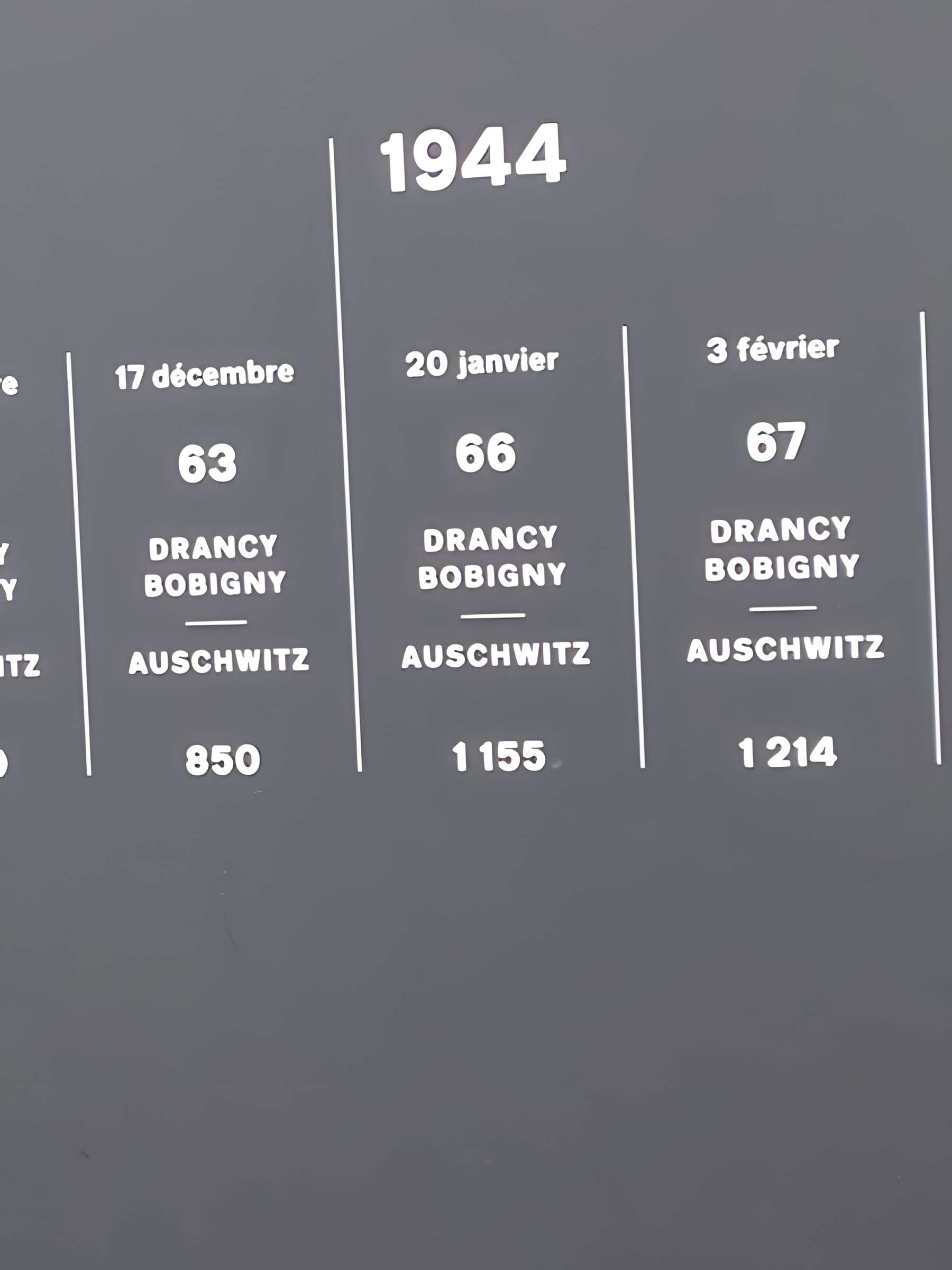 Ancienne gare SNCF de la Grande Ceinture