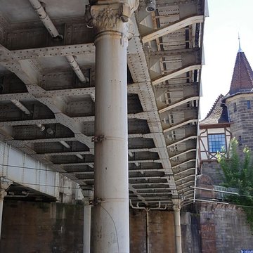 Poste daiguillage du Krimmeri à Strasbourg